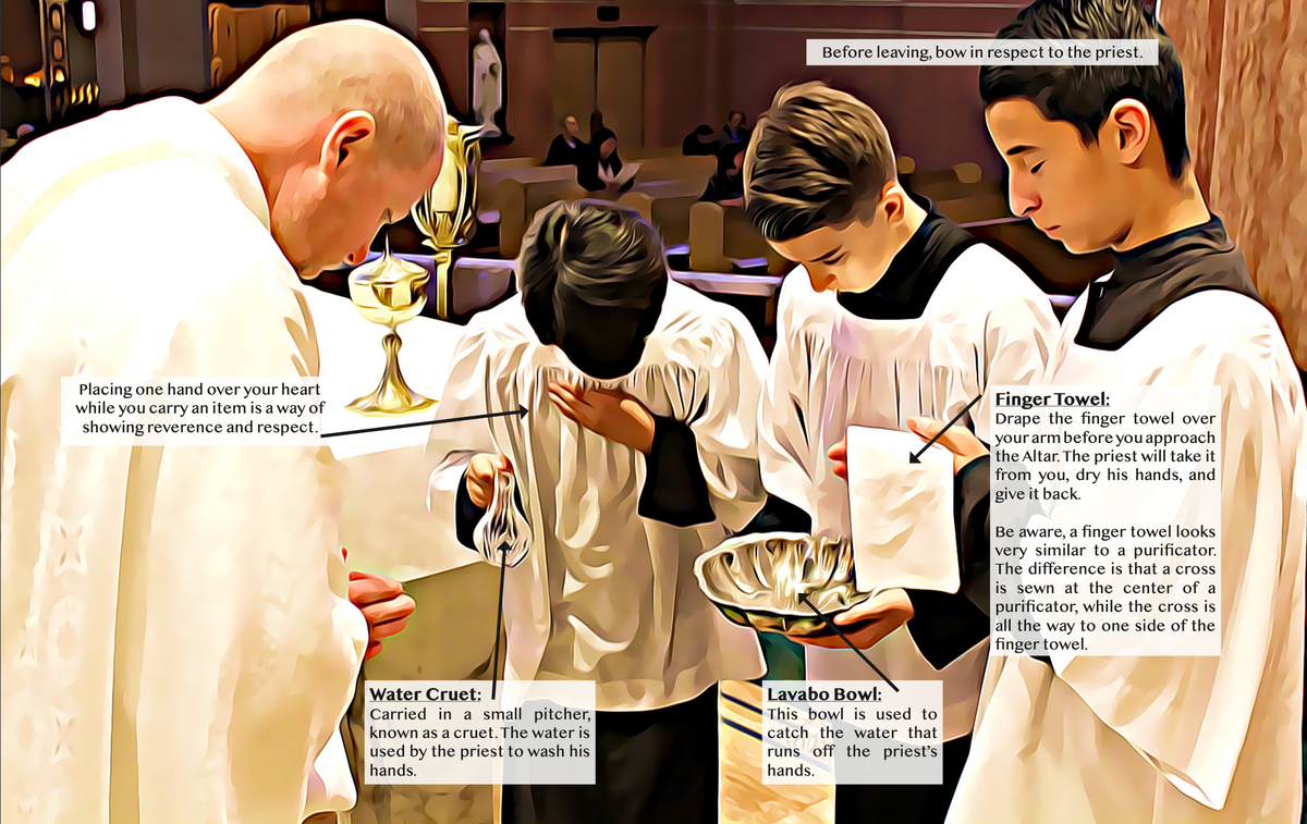 Serviam! An Introduction to the Holy Mass for Altar Servers