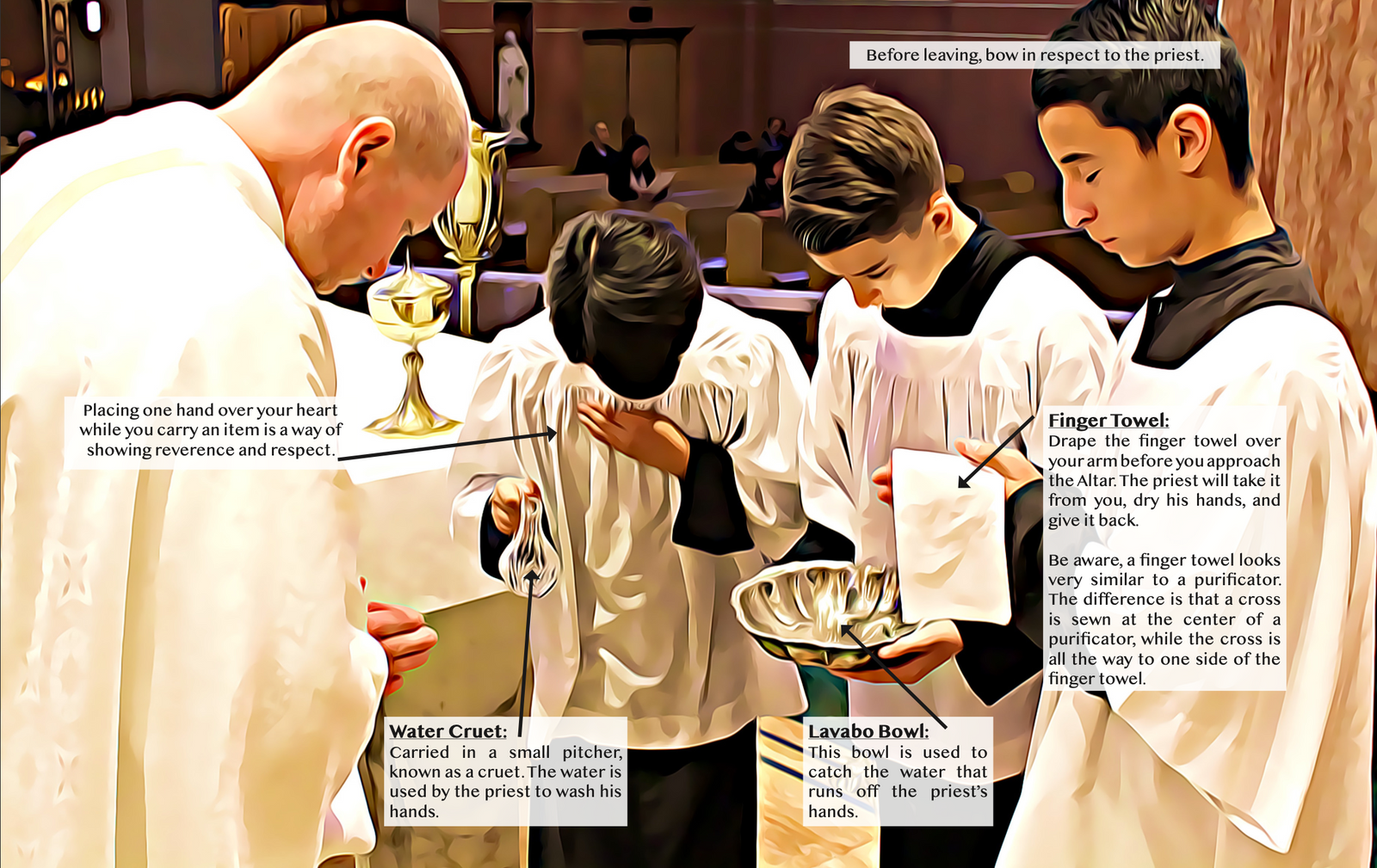 Serviam! An Introduction to the Holy Mass for Altar Servers
